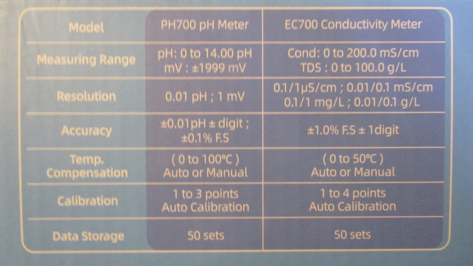 Apera Instruments EC700 Benchtop Lab pH Conductivity/Temperature Meter