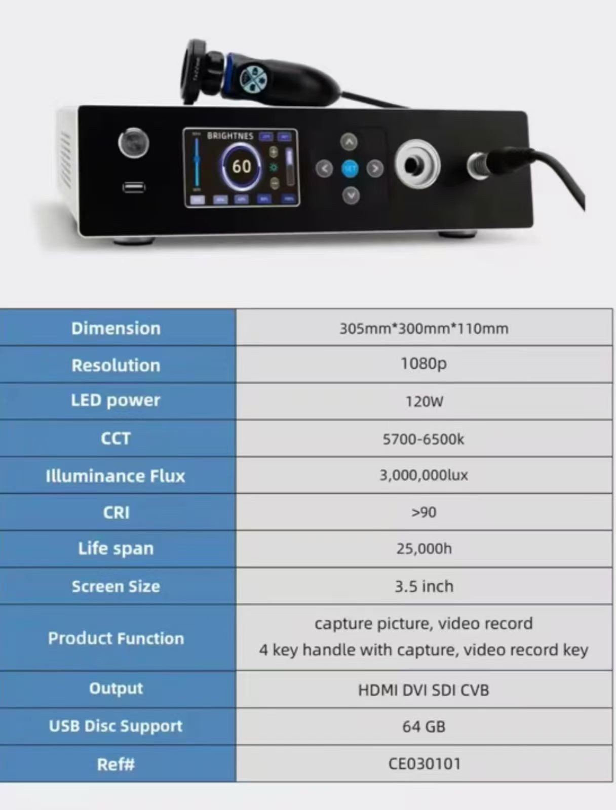 Full HD Endoscopy Laparoscopic Camera for Medical Rigid Endoscope