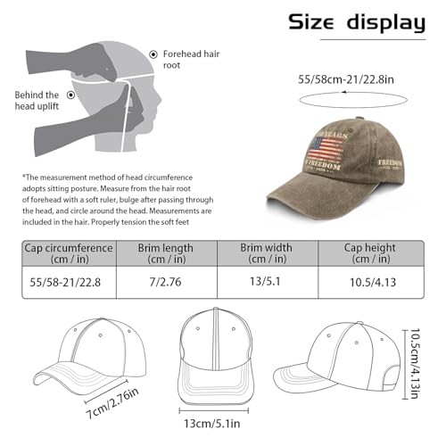 America 250 Years Anniversary Hat 1776-2026 Patriotic