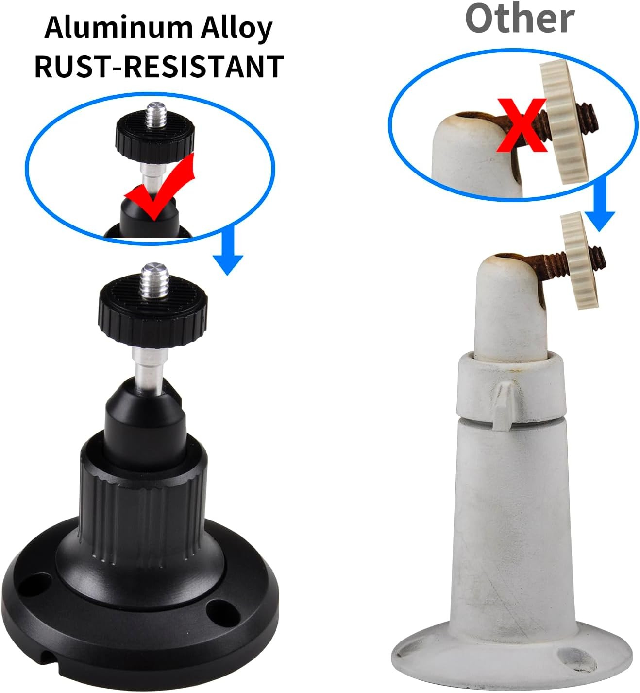 2Pack Eufy Camera Mount,Adjustable Wall Mount Compatible with eufyCam 2C/2C...
