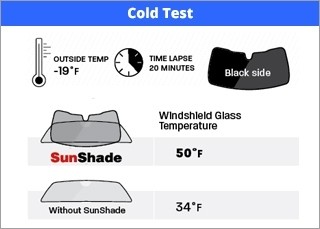WeatherTech SunShade Windshield - TS0940