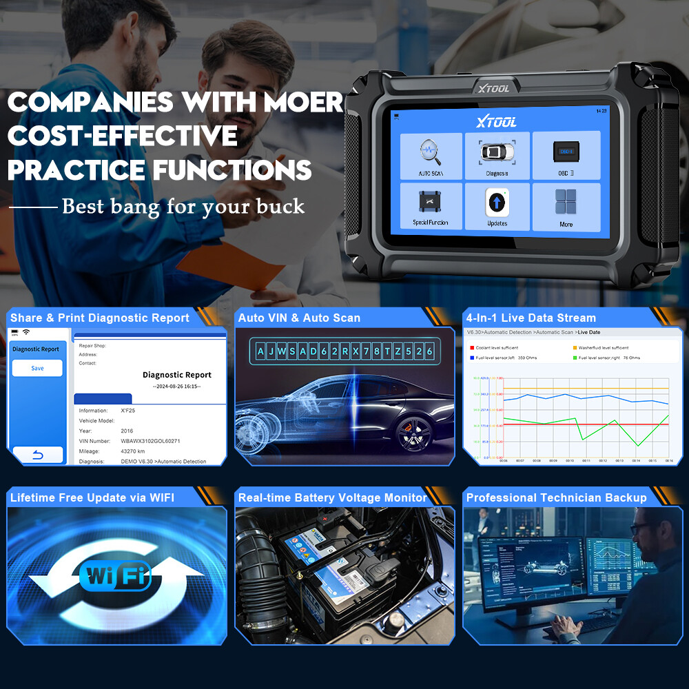NEWEST XTOOL IP500 Bidirectional Scanner Auto Full Diagnostic Tool for BMW/Mini