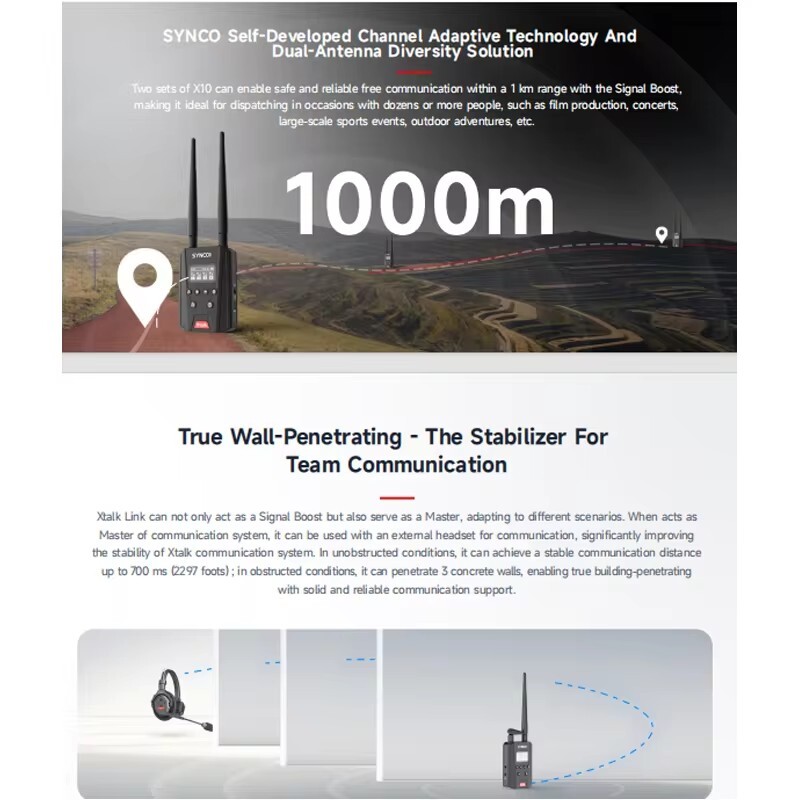 SYNCO Xtalk Link Signal Boost 2300ft for Xtalk Headset Wireless Intercom System