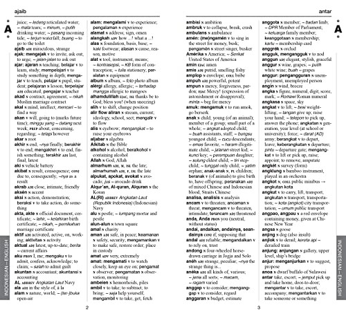 Periplus Pocket Indonesian Dictionary: Revised and Expanded (Over 12,000 Entries
