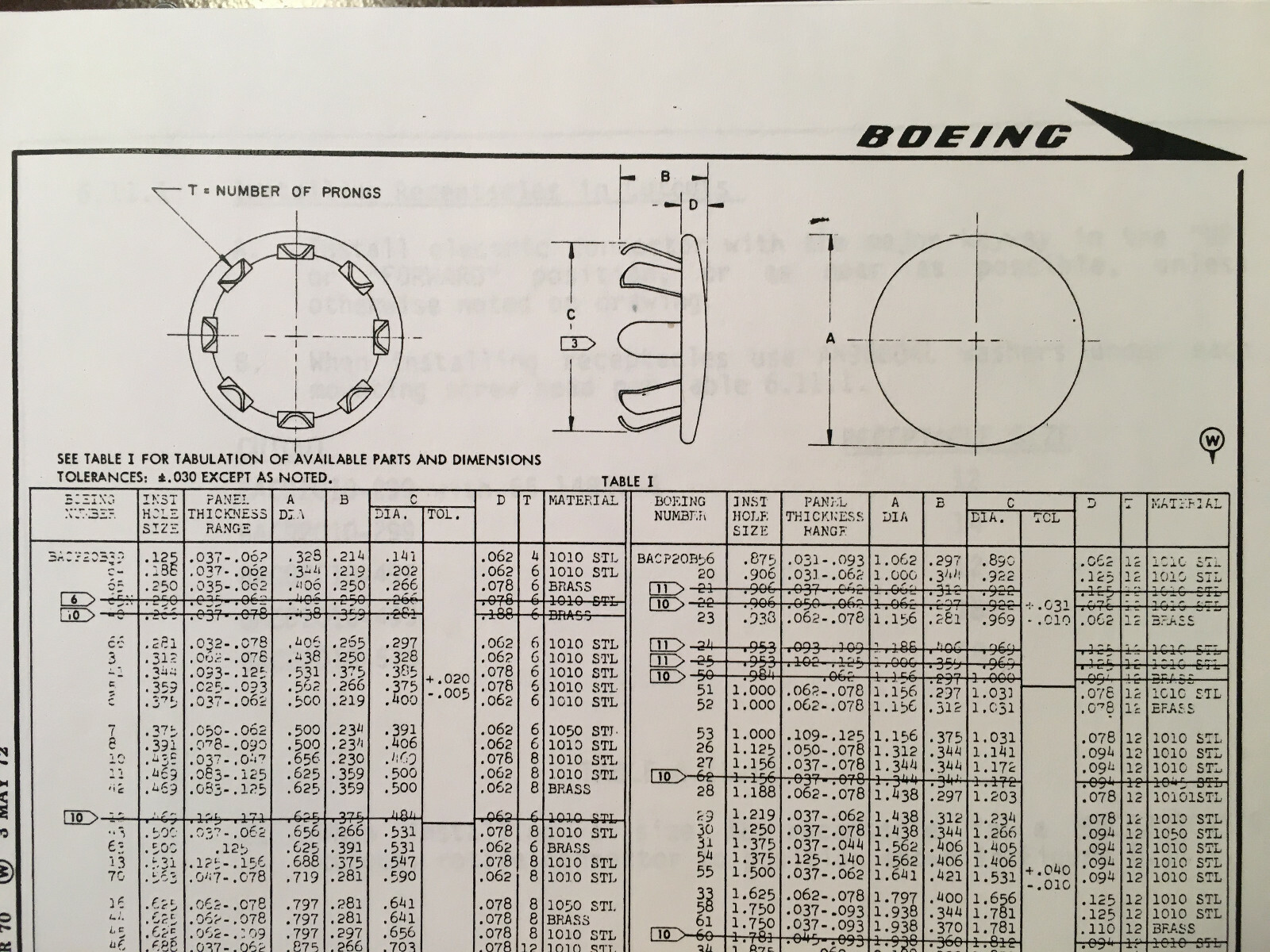 Boeing Standard Cutout Patterns & Placards Manual