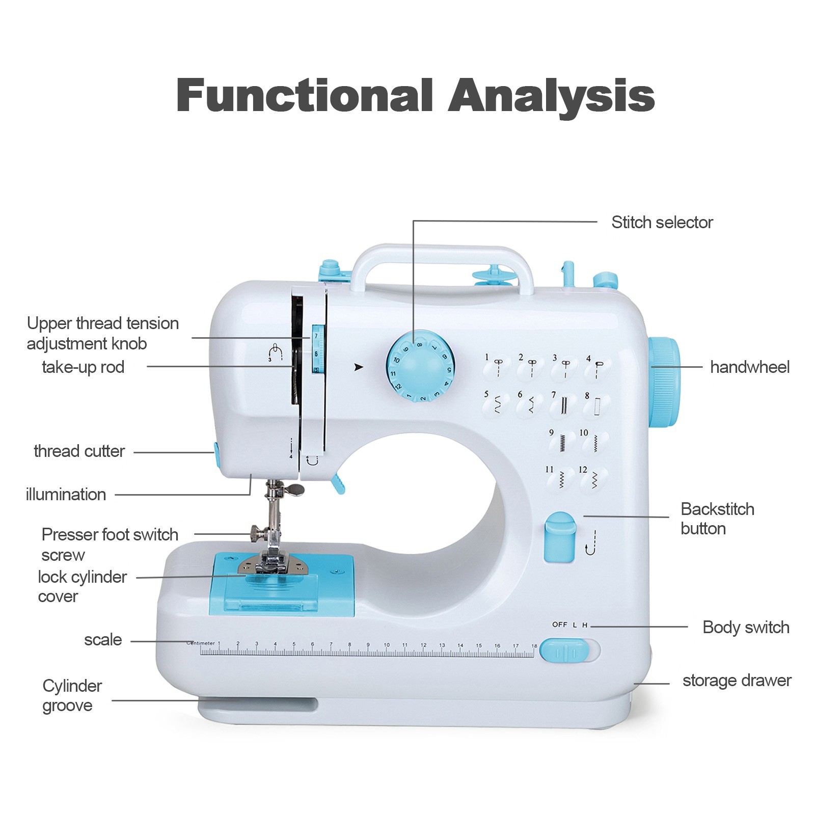 Portable Sewing Machine for Beginners with Full Kit & Extension Table