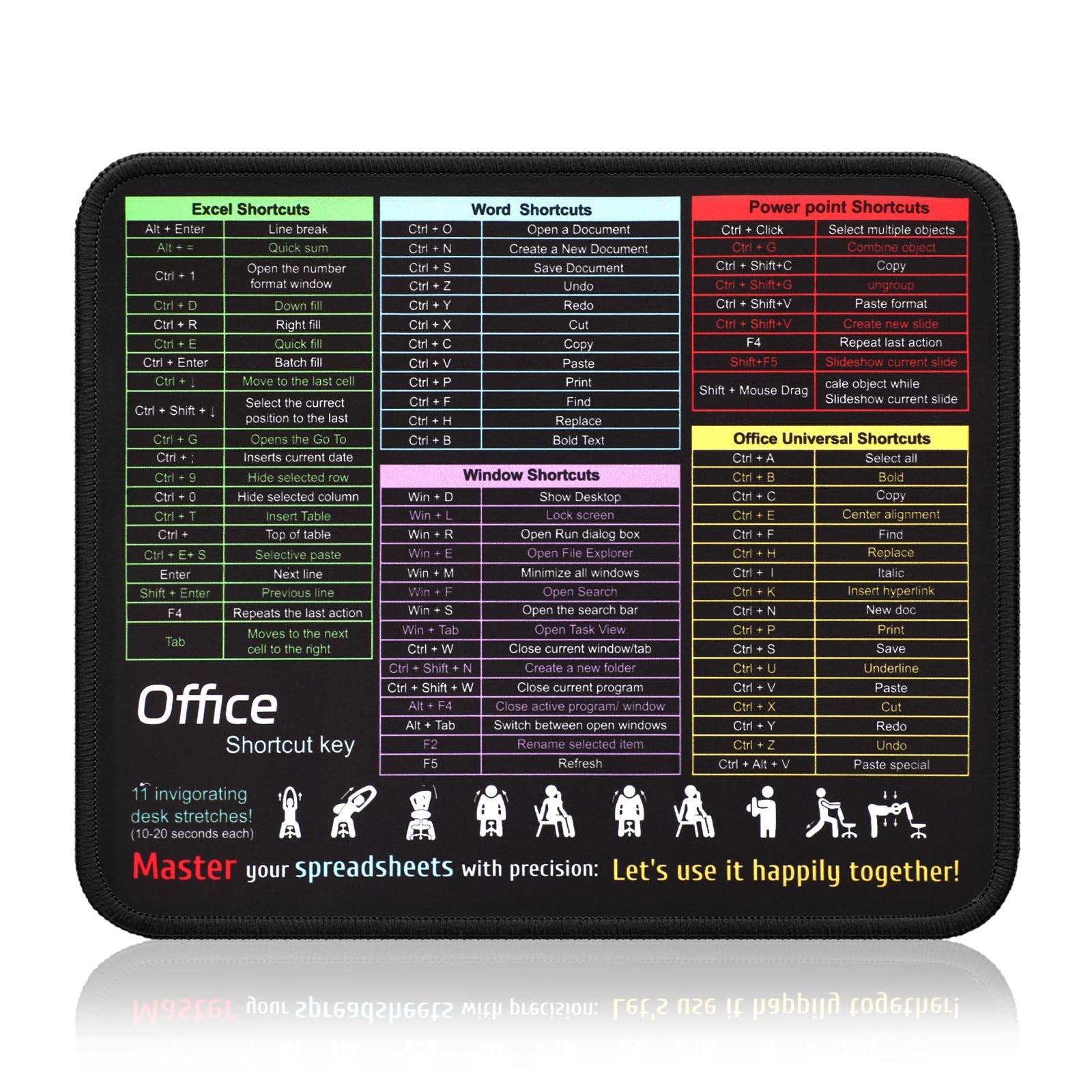 Office Shortcut Mouse Pad for Excel/Word/PPT/Windows 11.8L x 9.8W inches