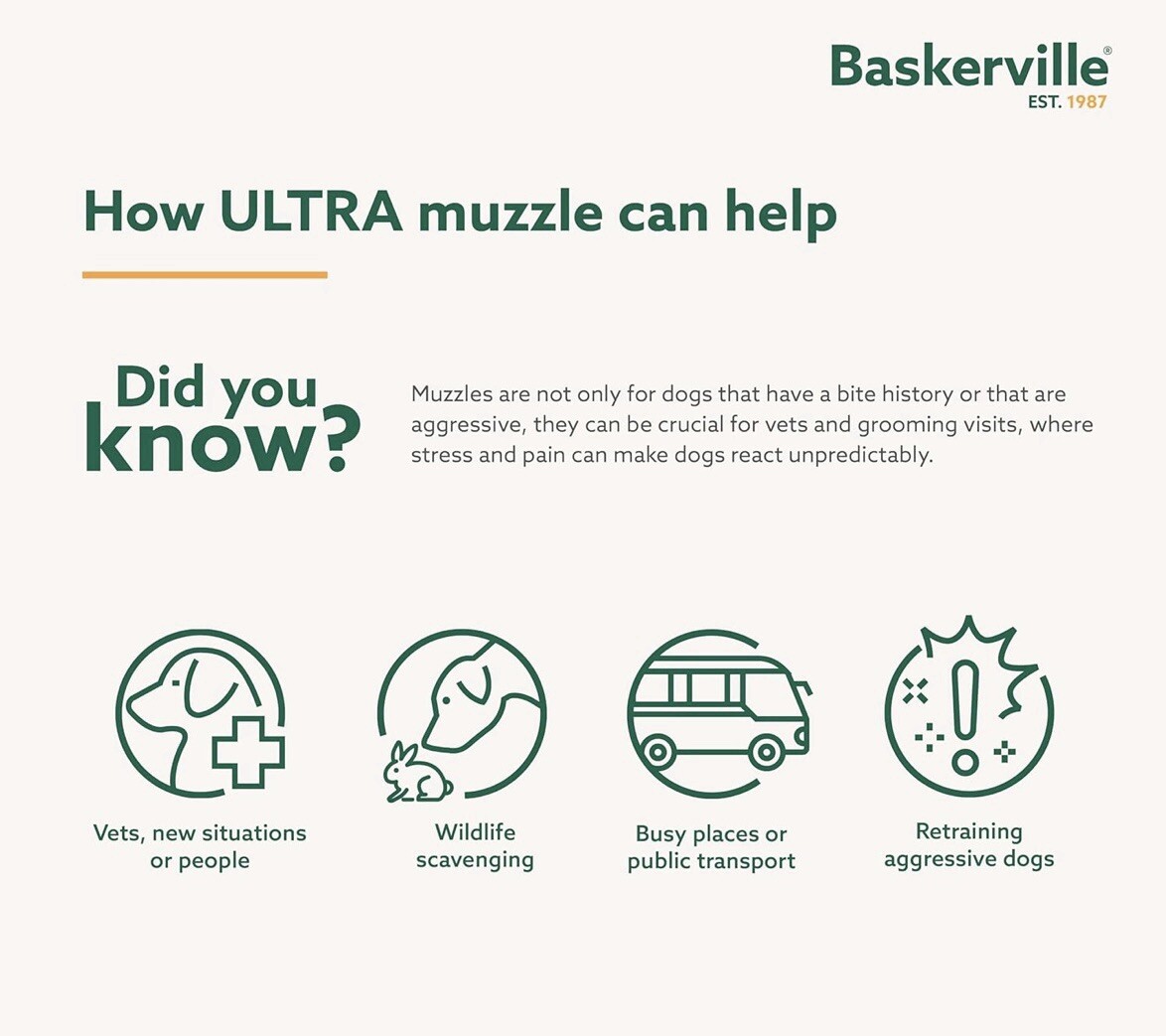 Baskerville Ultra Muzzle Size 4 NEW Treat/Drinking/Panting Friendly