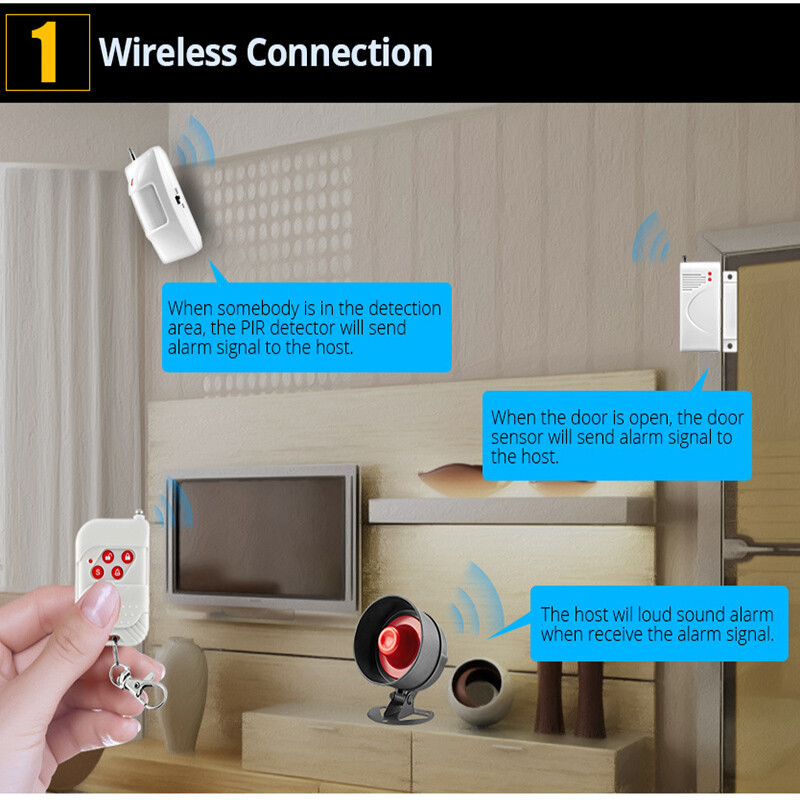 Wireless Loud Alarm Siren Burglar Horn Siren Home Alarm System Motion Detector