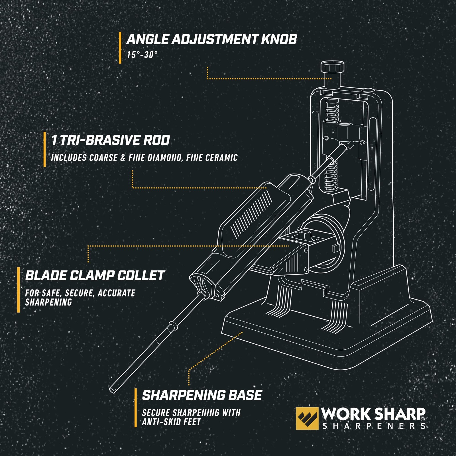Work Sharp Precision Adjust Knife Sharpener Kit, Sharpens All Pocket and Kitc...