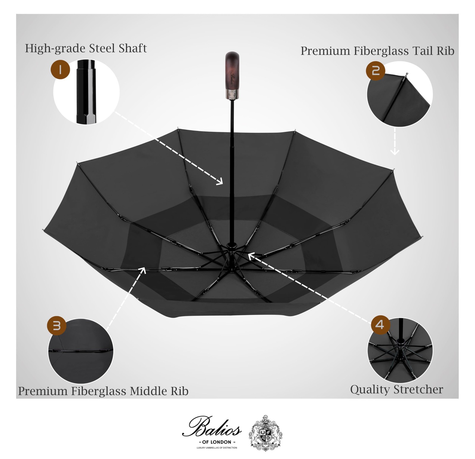 Travel Umbrella with Wood Handle | Auto Open, Close, Vented, Windproof Black