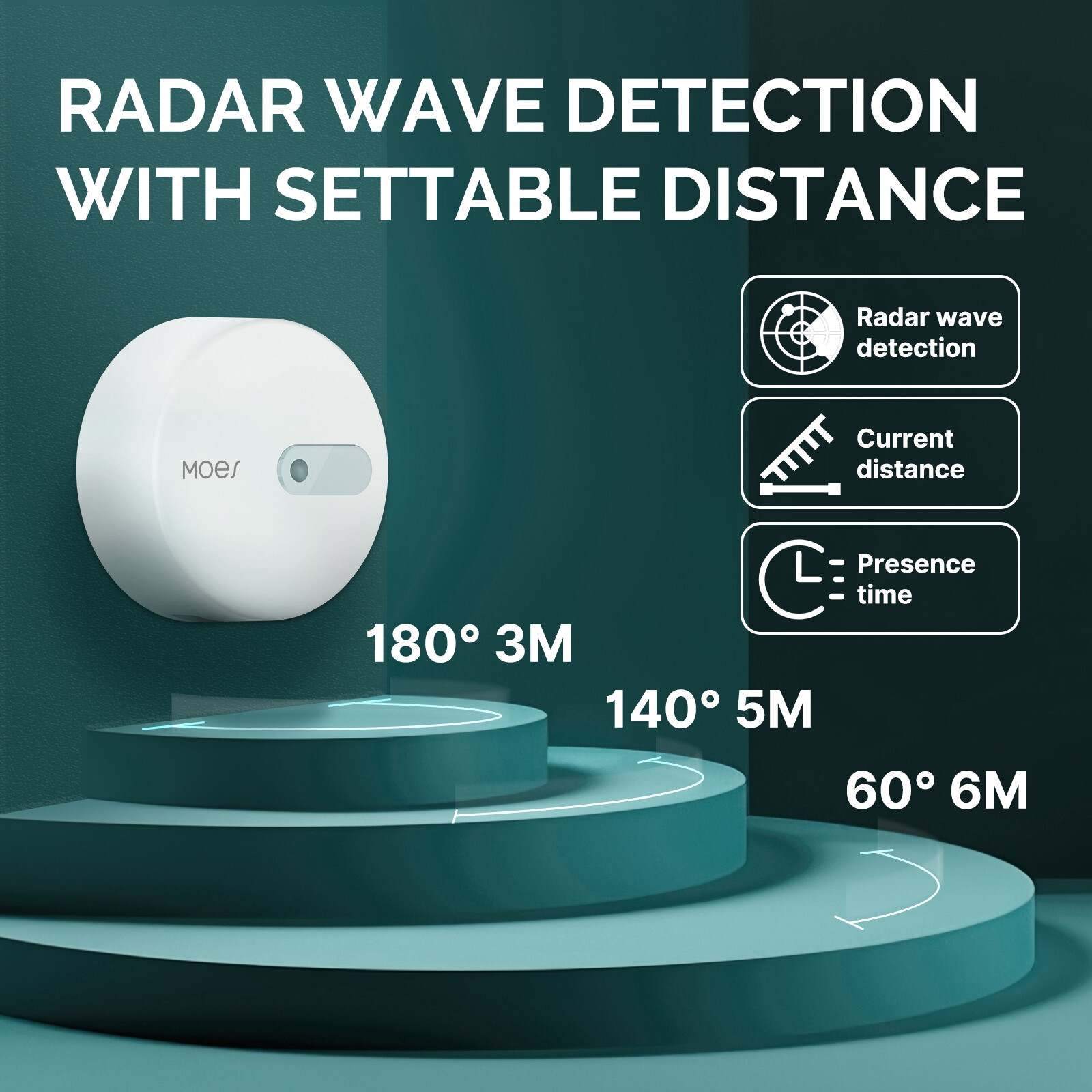 MOES Zigbee Human Presence Sensor Radar Wave Detector Human body Exists Sensor