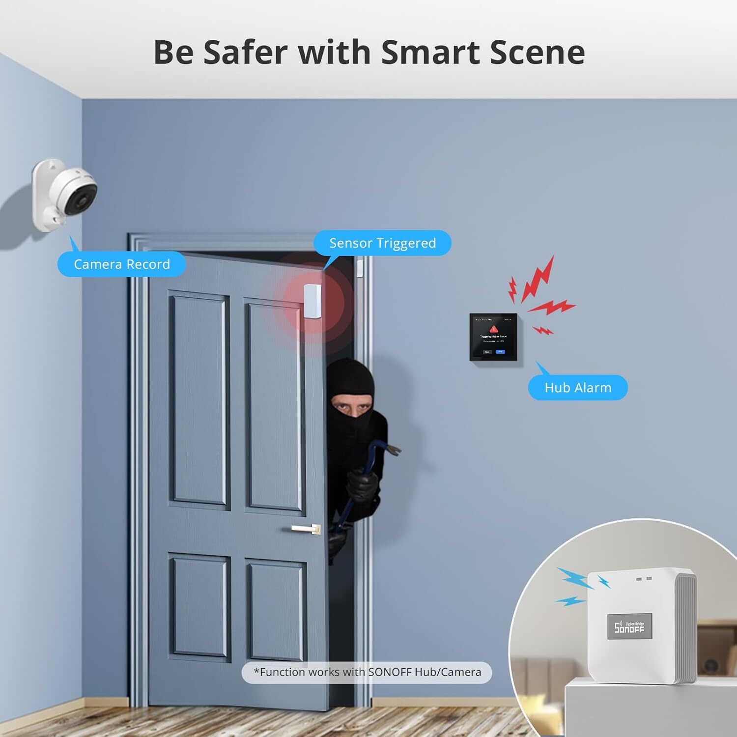 SONOFF Wi-Fi Wireless Door Window Sensor Smart Home Security No Gateway Required