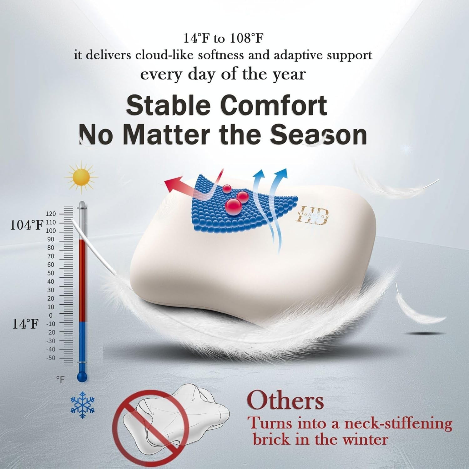HighBeds Cervical Neck Pillow Ergonomic Contour Neck Support Side Back Sleeper
