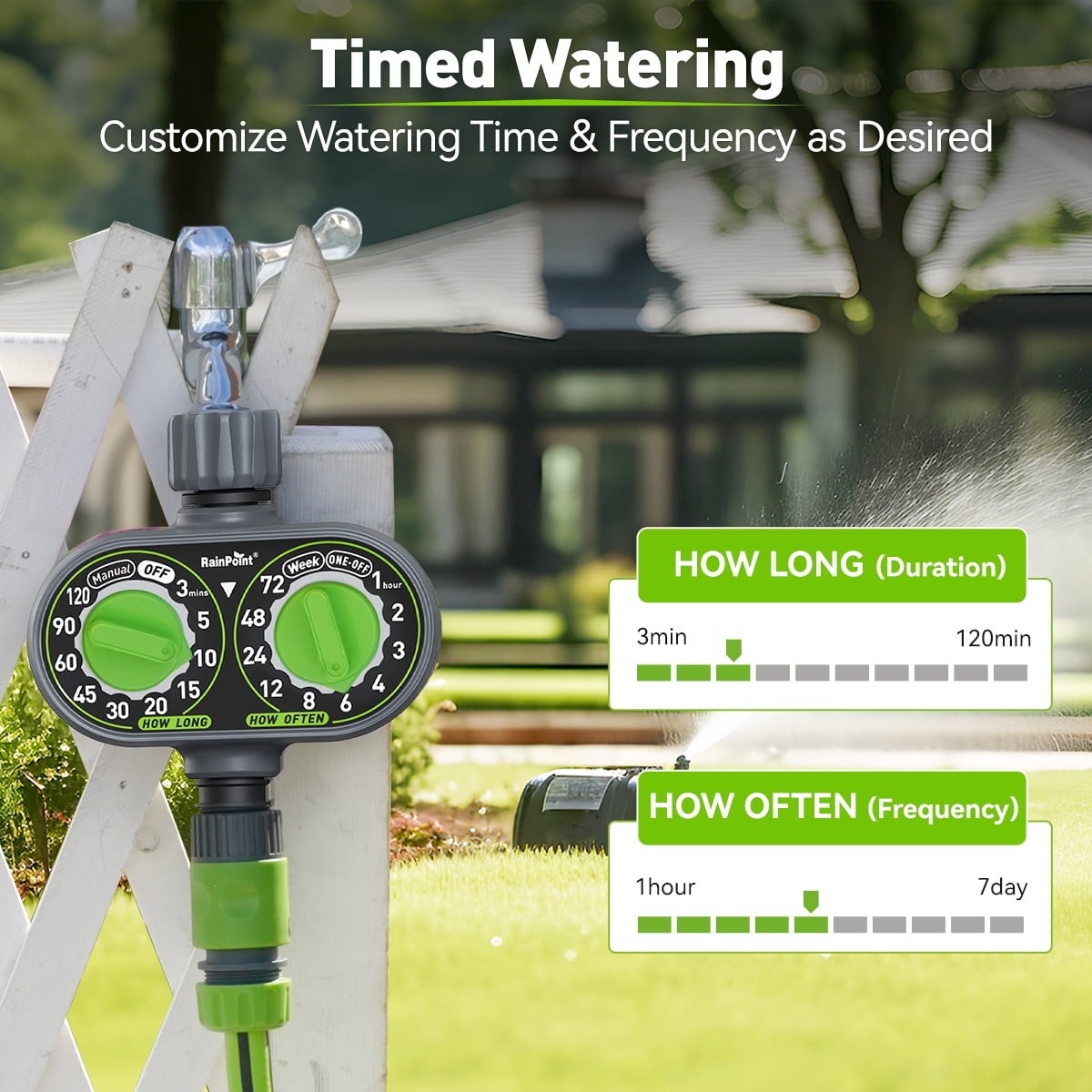 Automatic 2 Dial Programmable Hose Sprinkler Timer, Weatherproof Outdoor Water