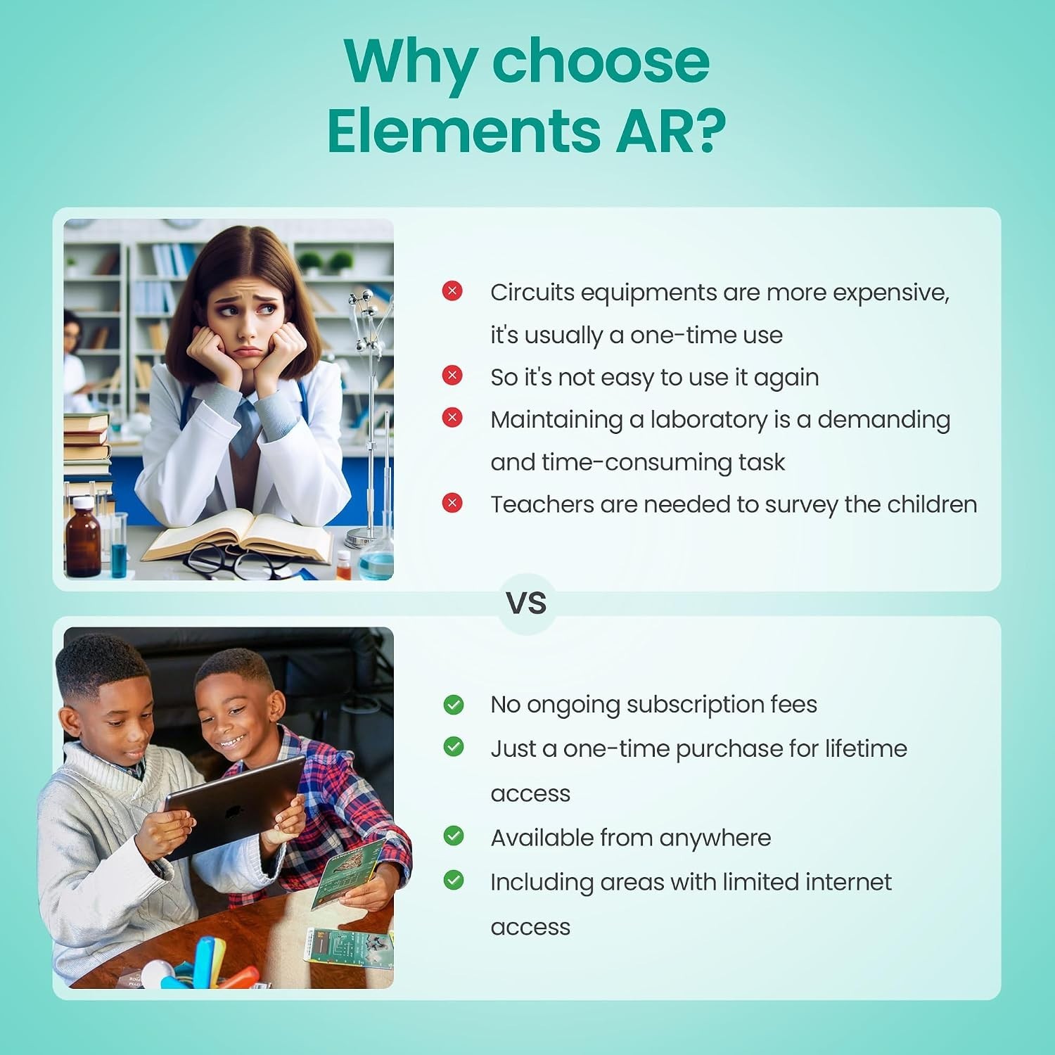 360ed Elements AR Flashcards & Learning App Chemistry Learning Kit