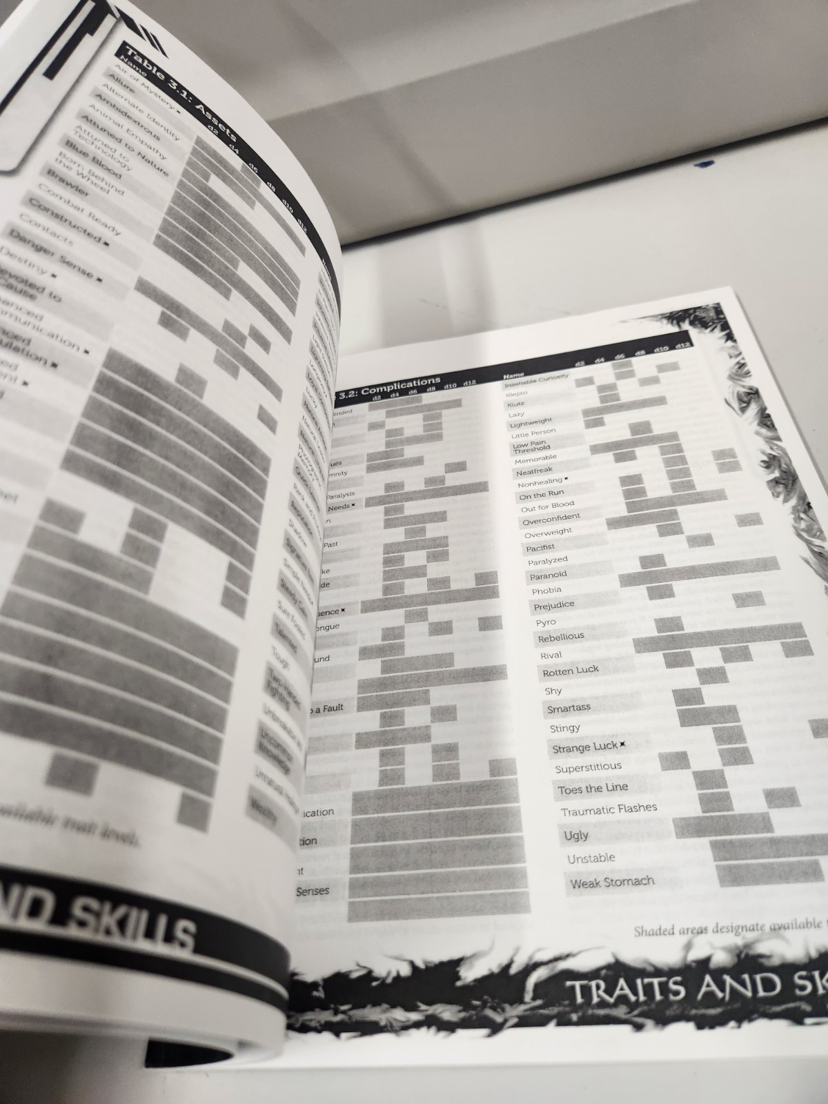 Cortex System Role Playing Game Jamie Chambers