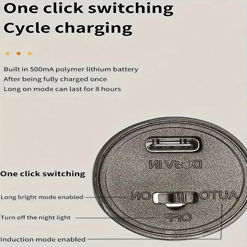 2 Pack Motion Sensor LED Night Light Lights USB Rechargeable Magnetic Wall Lamps