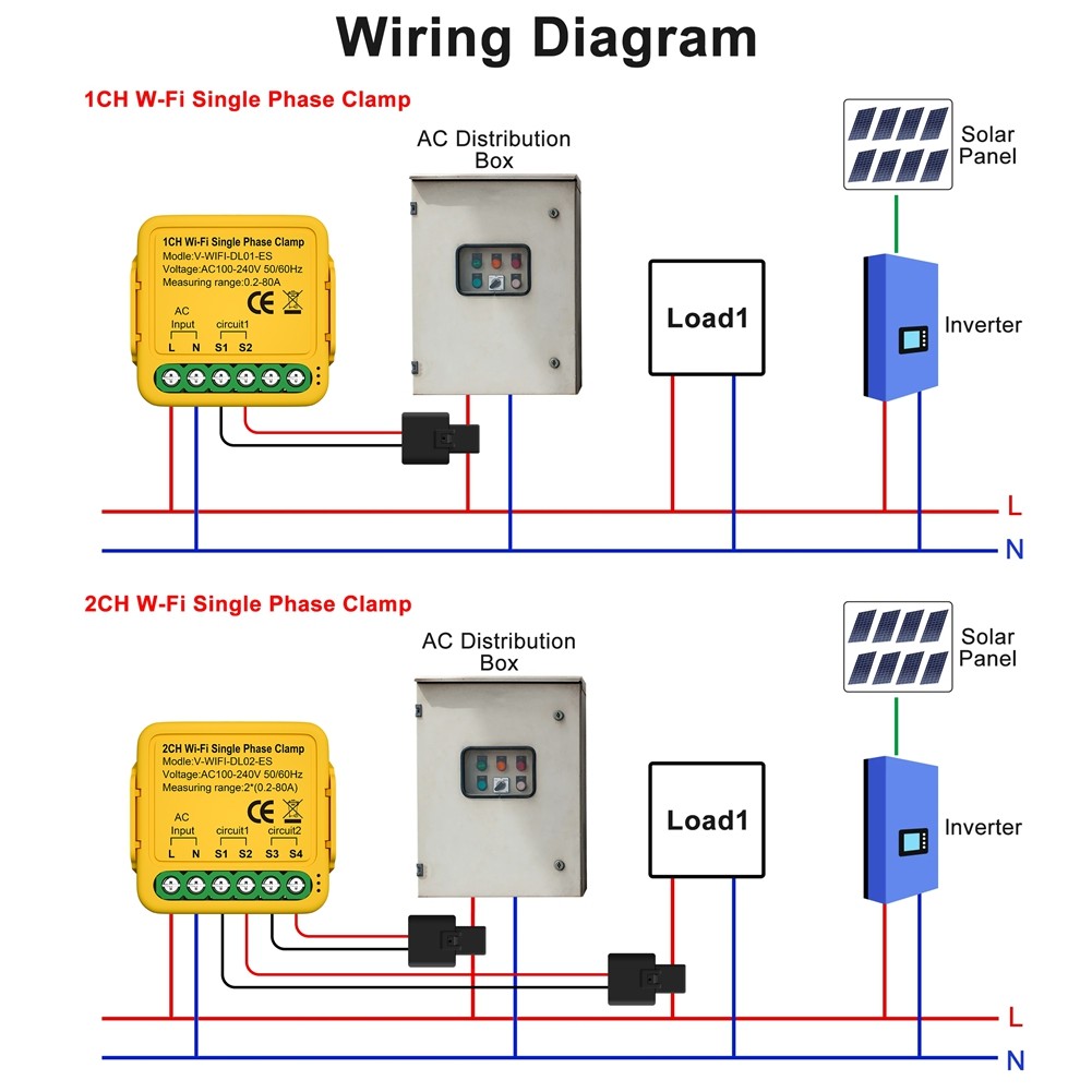 Tuya Wifi Meter with Current Transformer Sensor Clamp 80A Meter1539