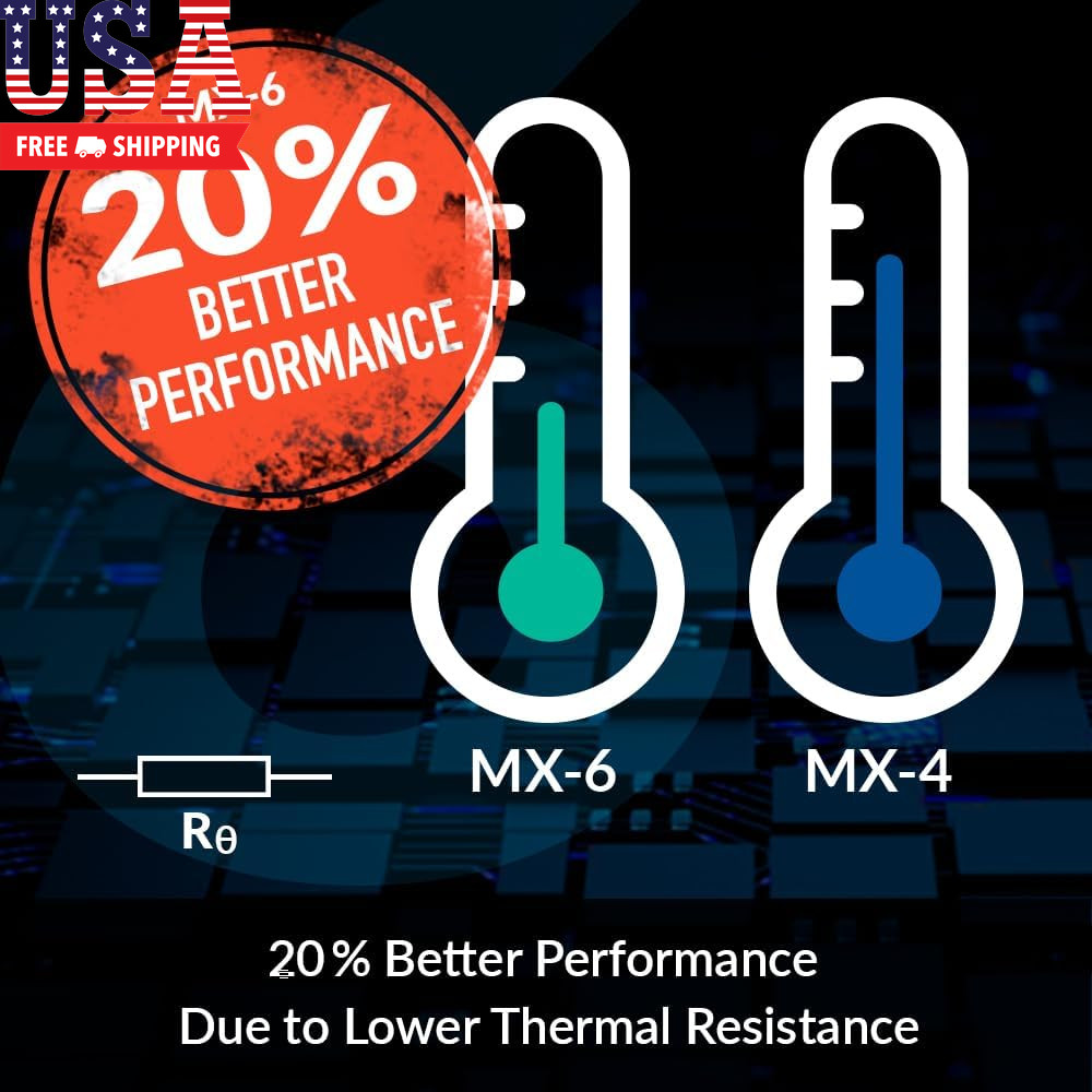 MX-6 (4 G) - Ultimate Performance Thermal Paste for CPU, Consoles, Graphics Card