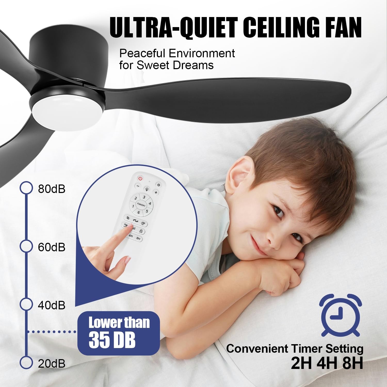 52" Ceiling Fan with Light amd Remote, Black Flush Mount Low Profile Ceiling ...