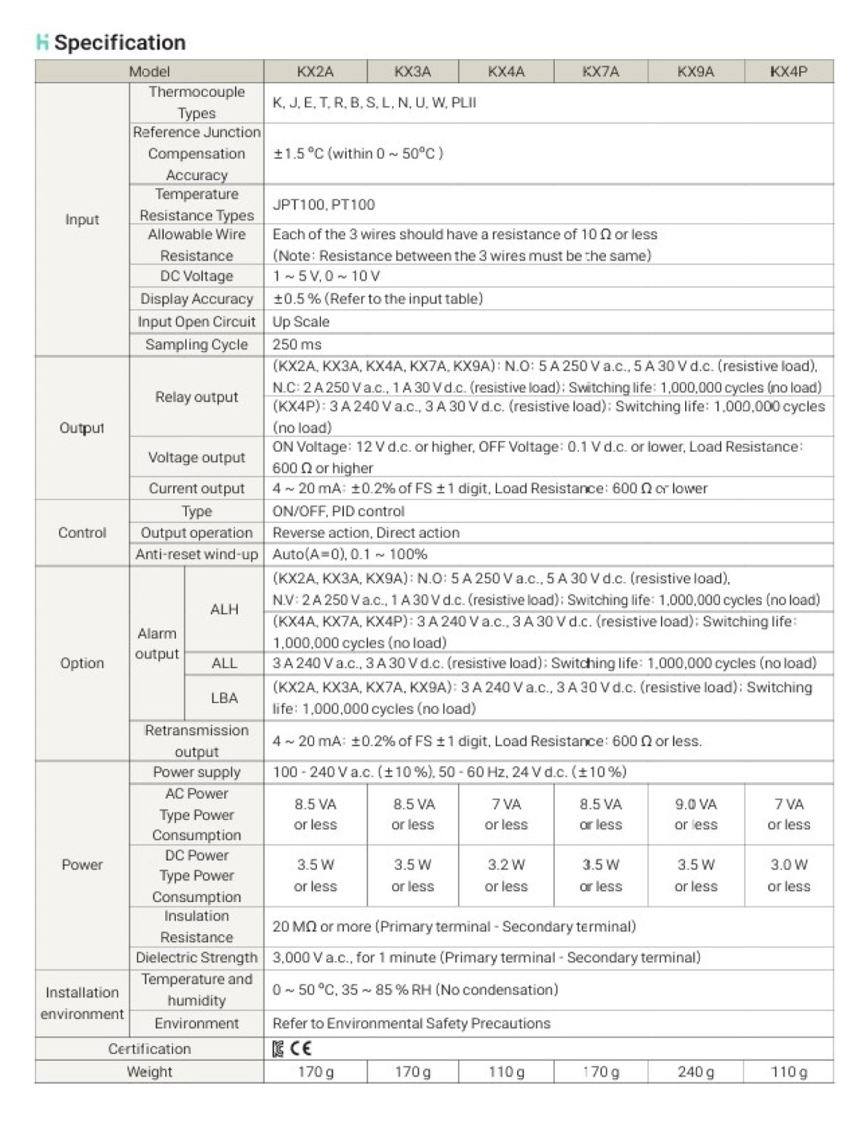 Hanyoung Nux KX9A-SENA Digital Temperature Controller 96X96 Voltage Pulse Output