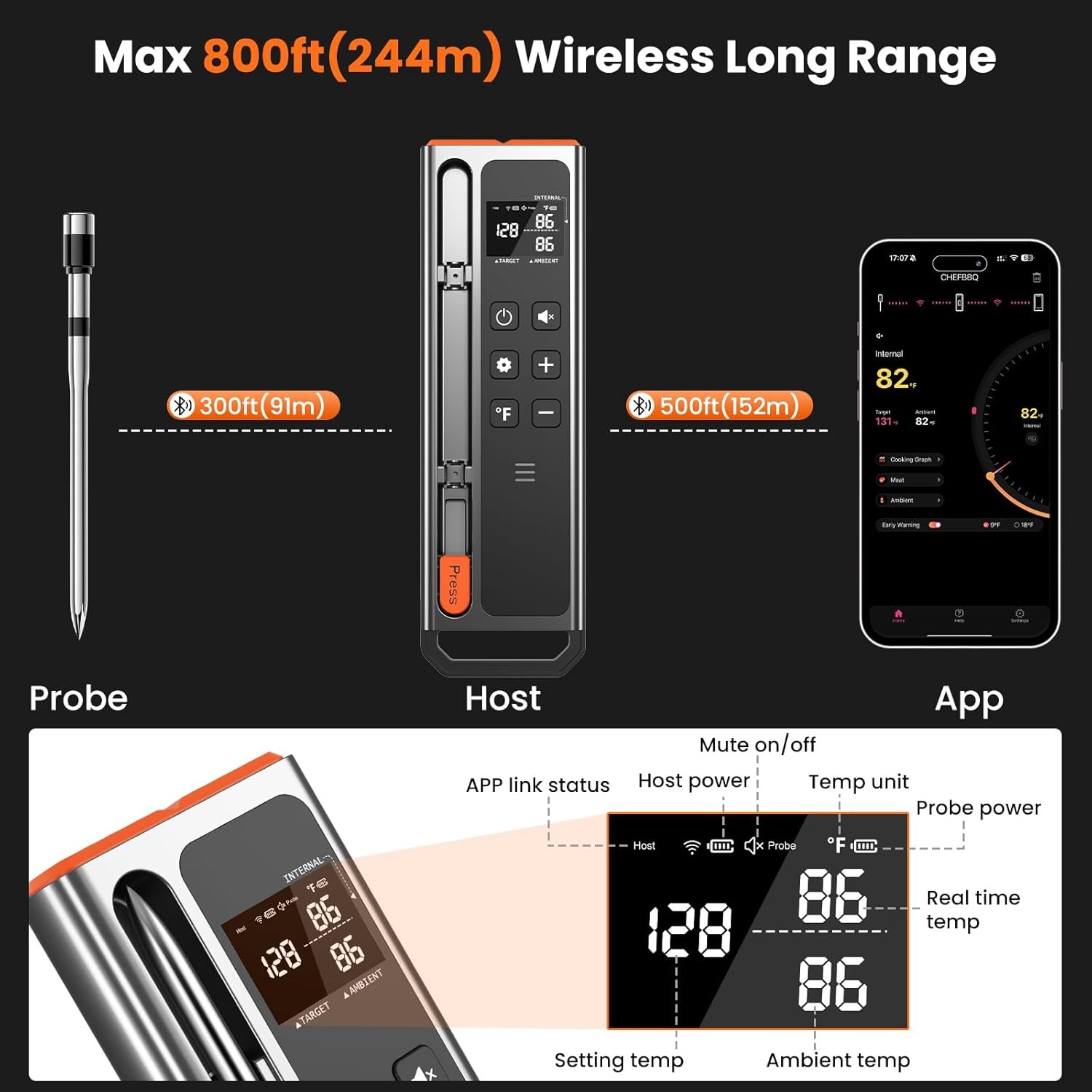 Wireless Meat Thermometer Digital-5.3 Bluetooth Stable 800ft APP Control