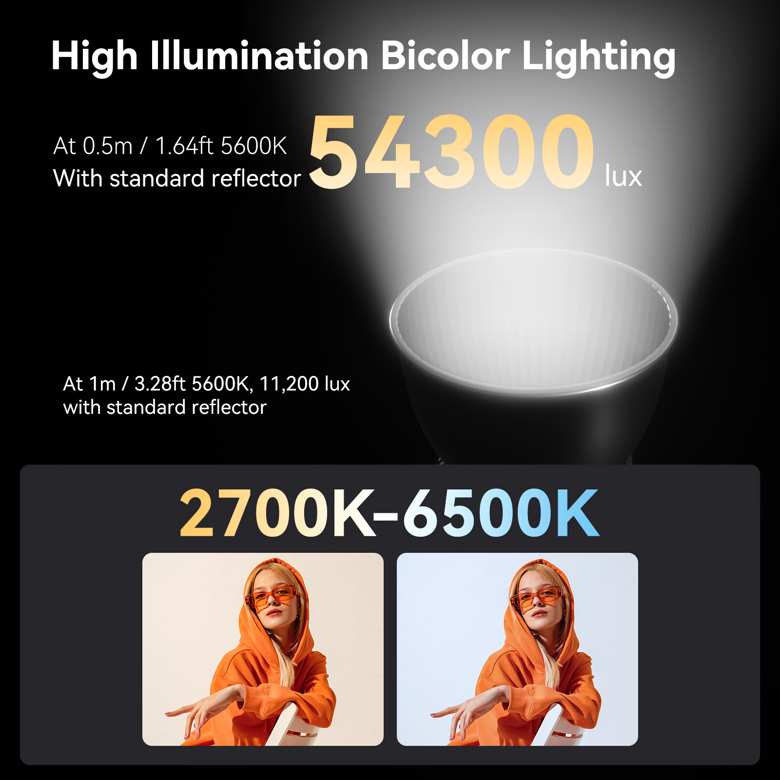 SmallRig RC 60B Bi-Color LED Monolight Video Light+Silicone Diffuser for RC60B