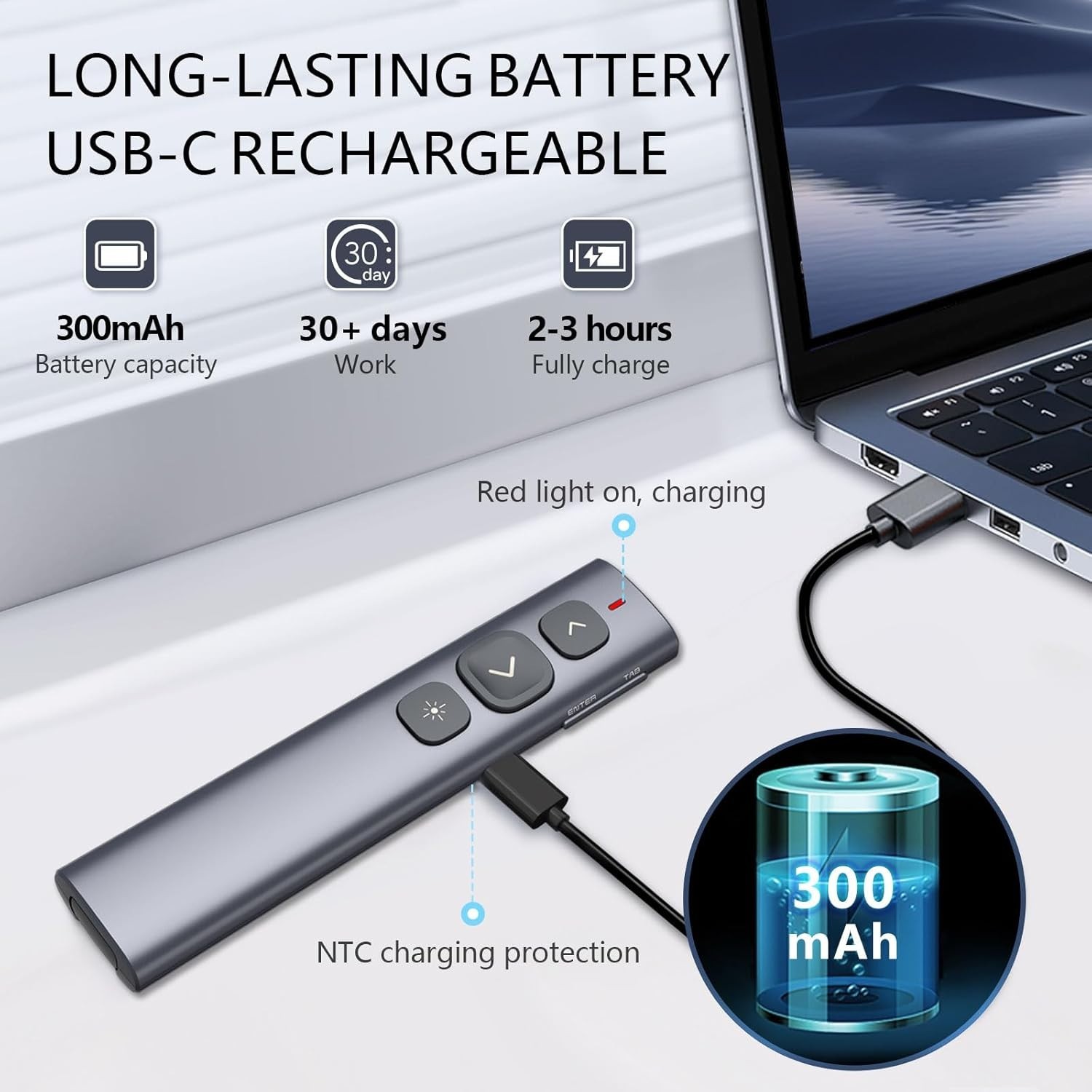 Customizable Wireless Clicker - Presentation Remote with USB-A for Classroom Use