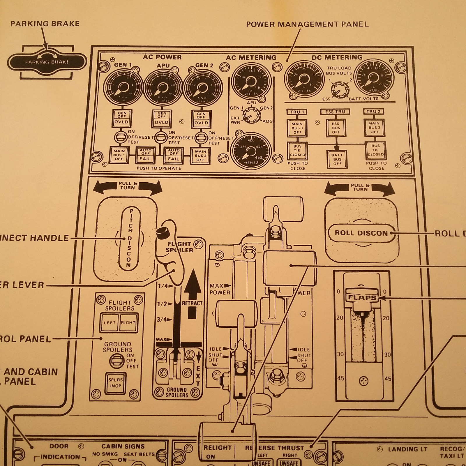 Challenger CL-601-1A Electrical Interface Maintenance Training Manual