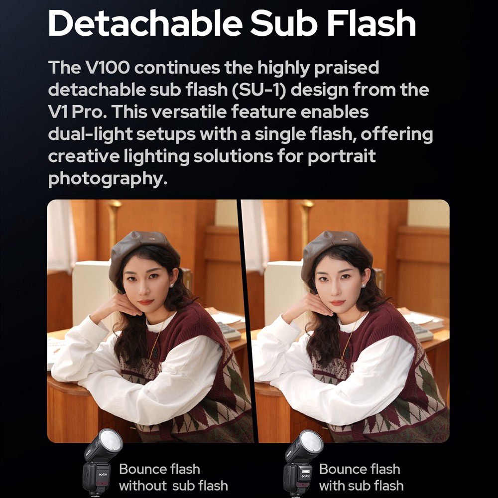 US Godox V100C Round Head Camera Flash Wireless Transmission Speedlight Flash