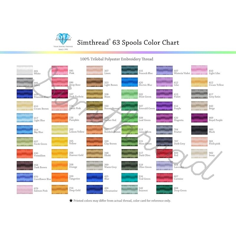 Polyester Embroidery Thread Kit 550Yards 100% Durable Colorfast High Tenacity US