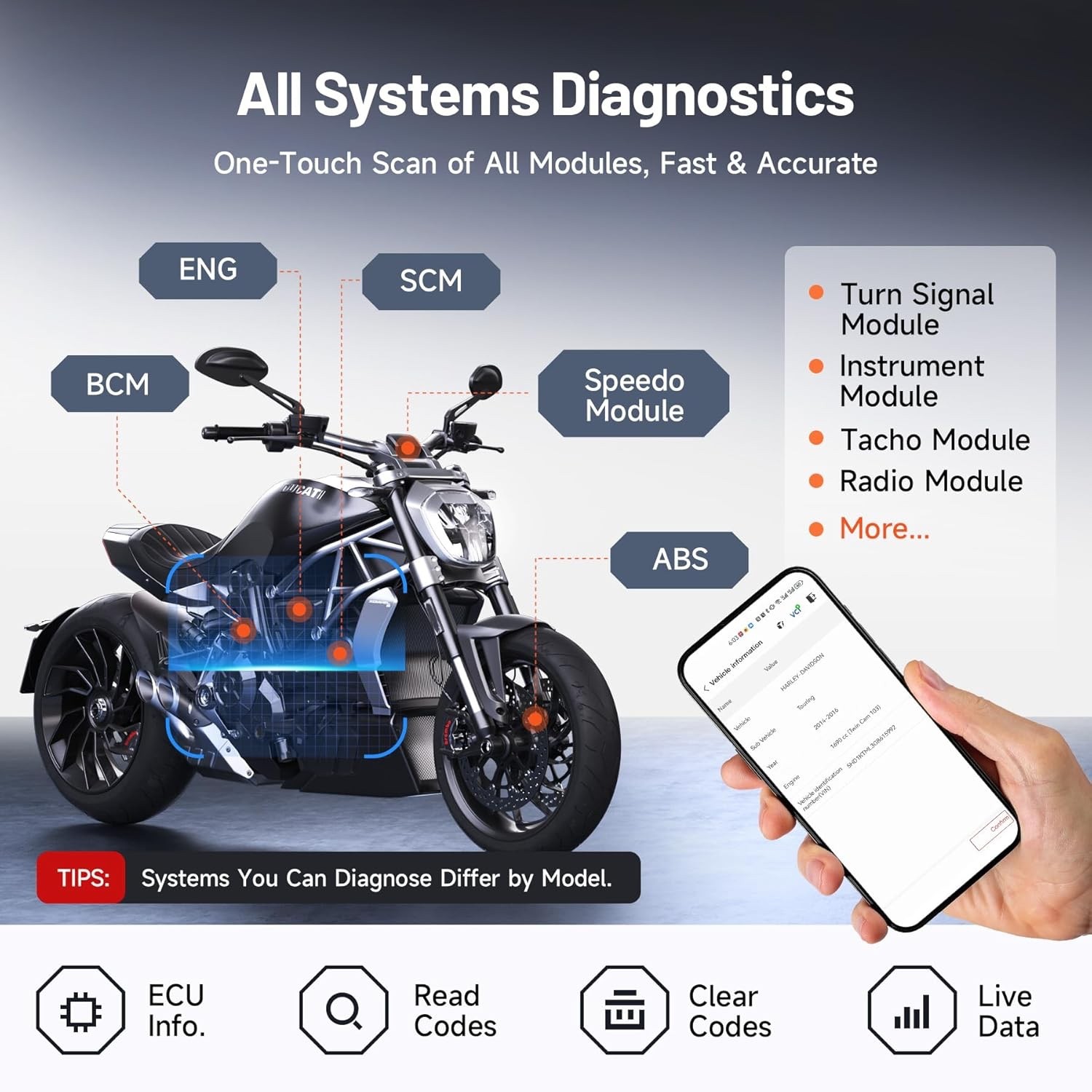 TOPDON Topscan MOTO Motorcycle Bluetooth Code Reader OBD2 Scanner Diagnostic