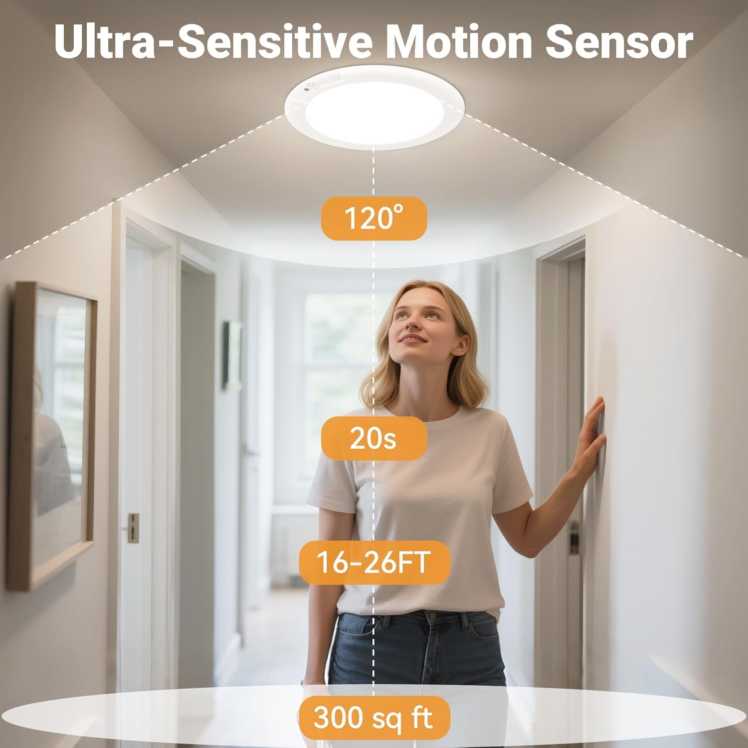 4 Pack Rechargeable Motion Sensor Ceiling Light 8000mAh Wireless Closet Light
