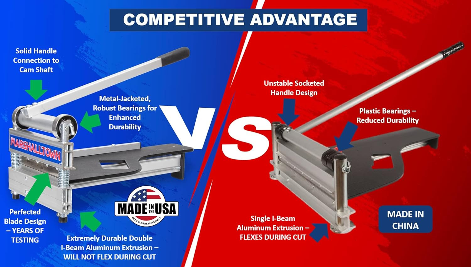13" Ultra-Lite Vinyl Plank Flooring Cutter - Made in USA