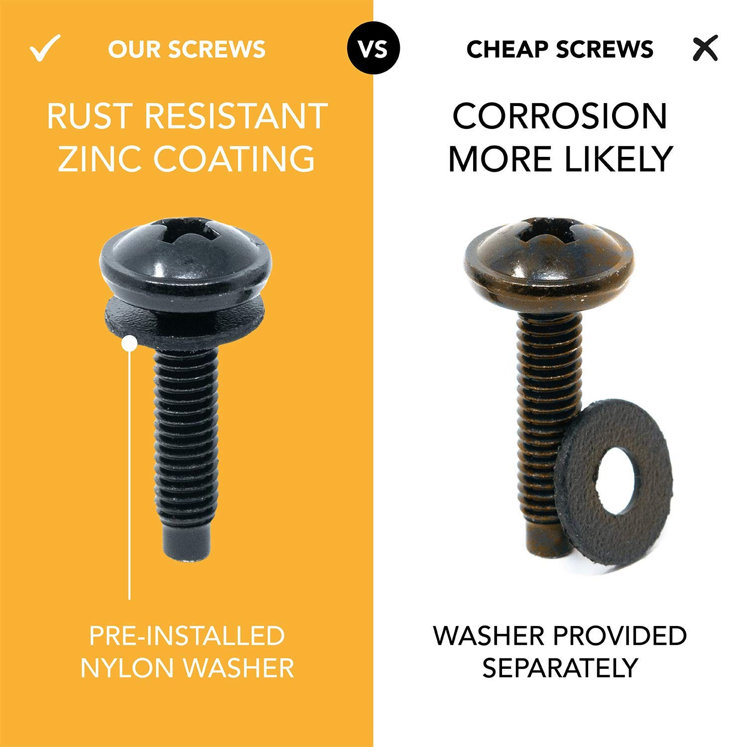 12~24 Rack Mount Screws with Nylon Washers, 50 Pack