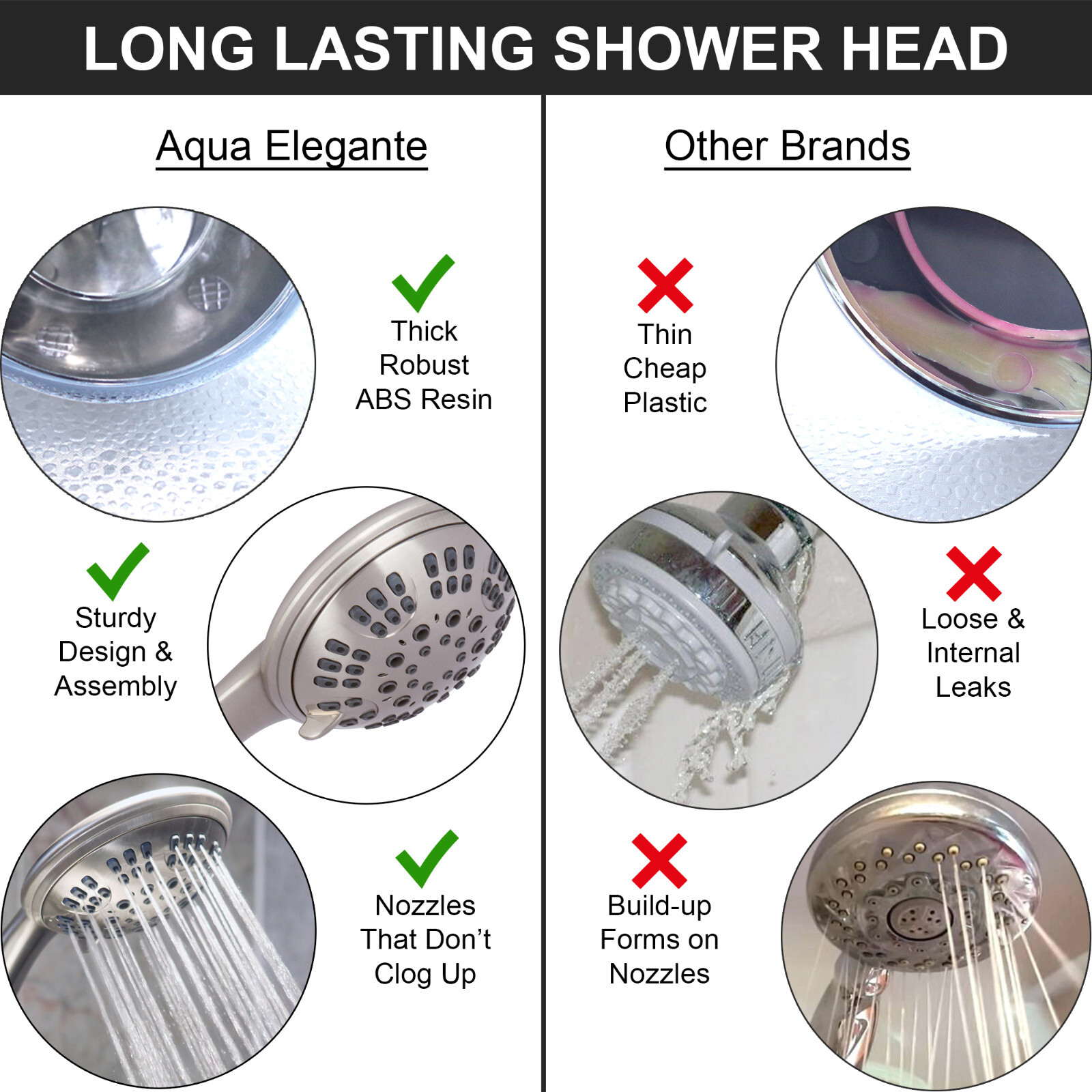 6 Function Handheld Shower Head Kit (Aqua Elegante) - Brushed Nickel - 2.5 GPM