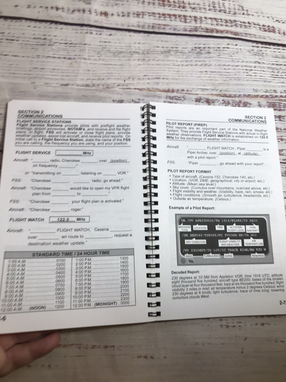 Student Pilot Handbook: Flight Maneuvers & Training Syllabus Art Parma FTP-SPH-3