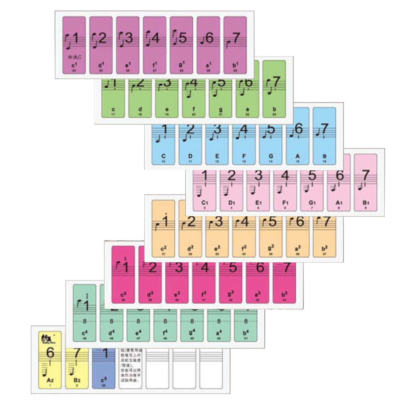 1Set New 88-Key Electronic Keyboard Piano Key Beginner Note Stickers Labels pp