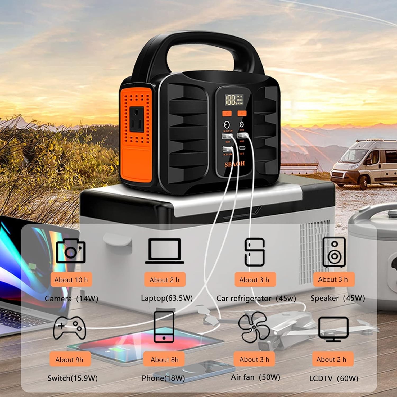 150W Power Station 155Wh 42000mAh Outdoor Solar Generator for Emergency Portable