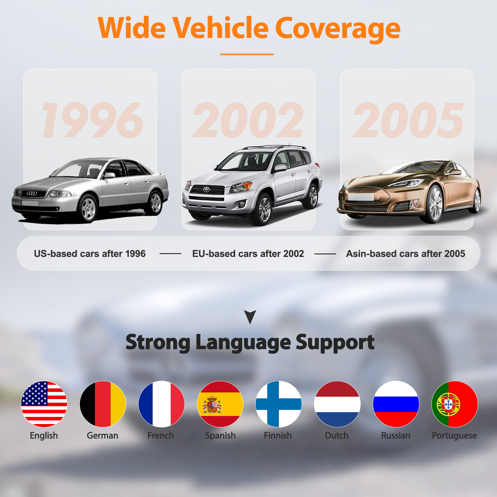 Ancel AD310 OBD2 Scanner Auto Car Code Reader Check Engine Fault Diagnostic Tool