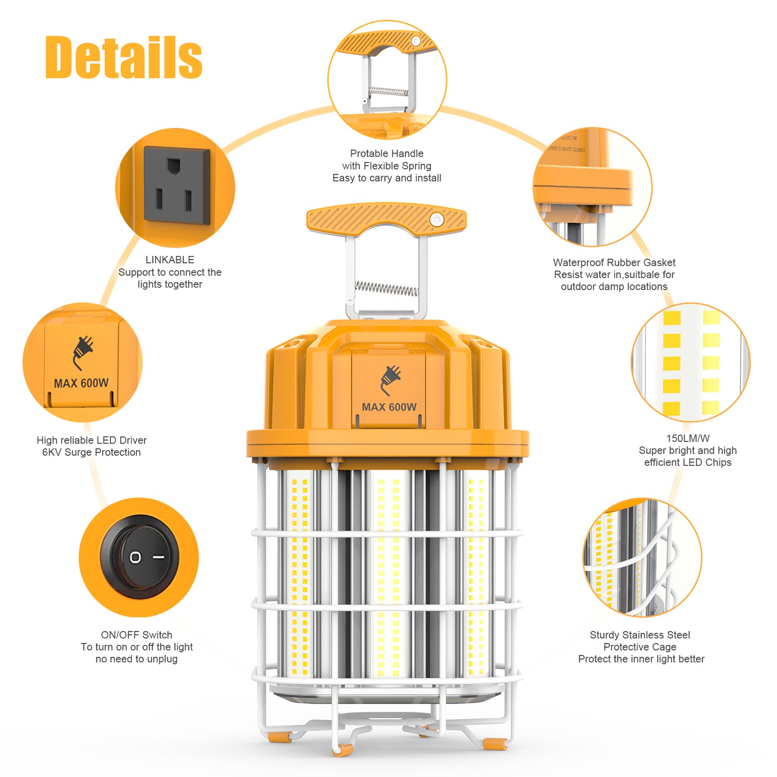 100W Linkable LED Temporary Construction Lighting High Bay Work Lights Fixture