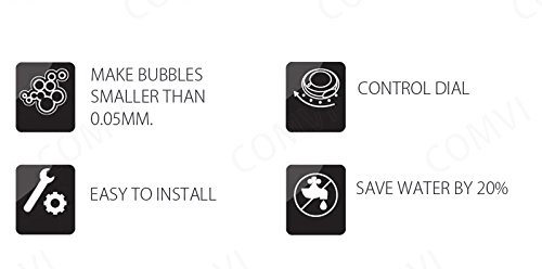 FRELLE Bubblin Home microbubble shower No filter required spa treatment eczema