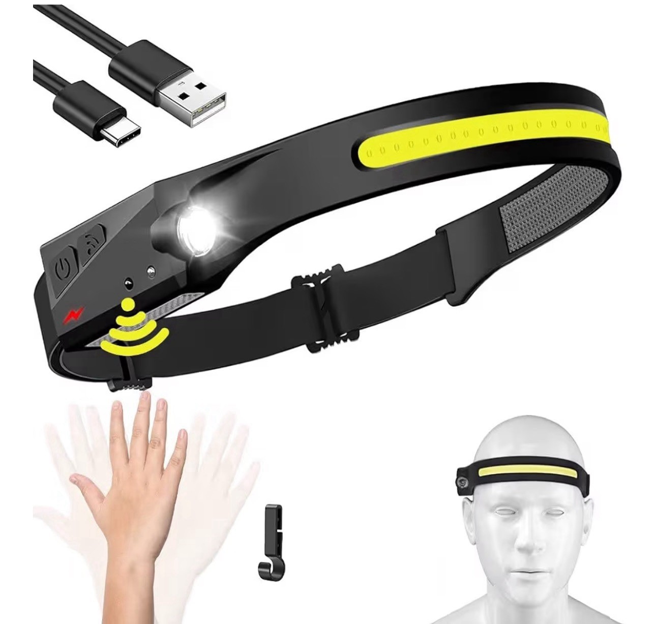 Rechargeable Headlamp 230 Degree Wide Beam LED with Motion Sensor Waterproof NEW