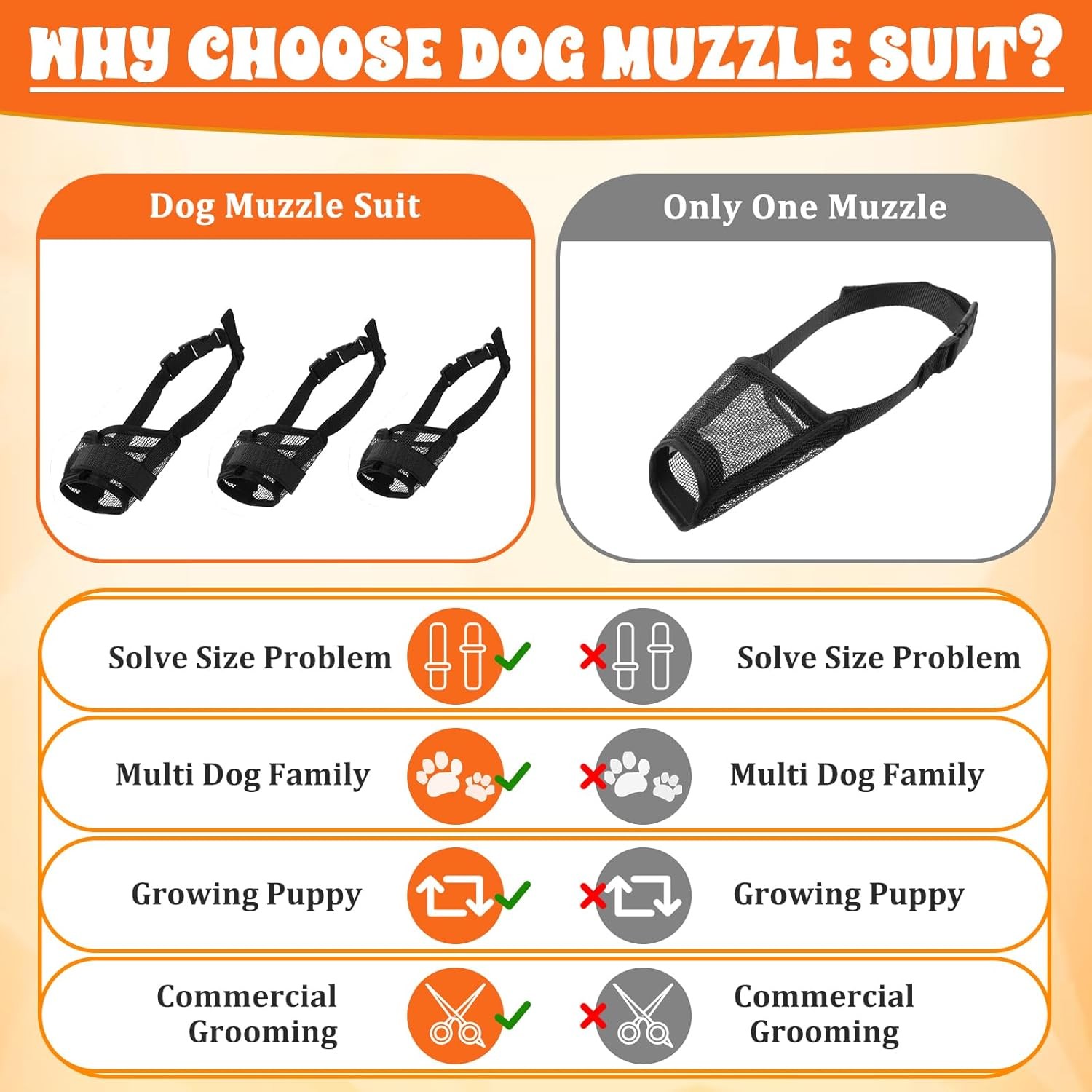 3Pcs Dog Muzzle Soft Mesh Muzzle Small Medium Large Dogs Adjustable Strap