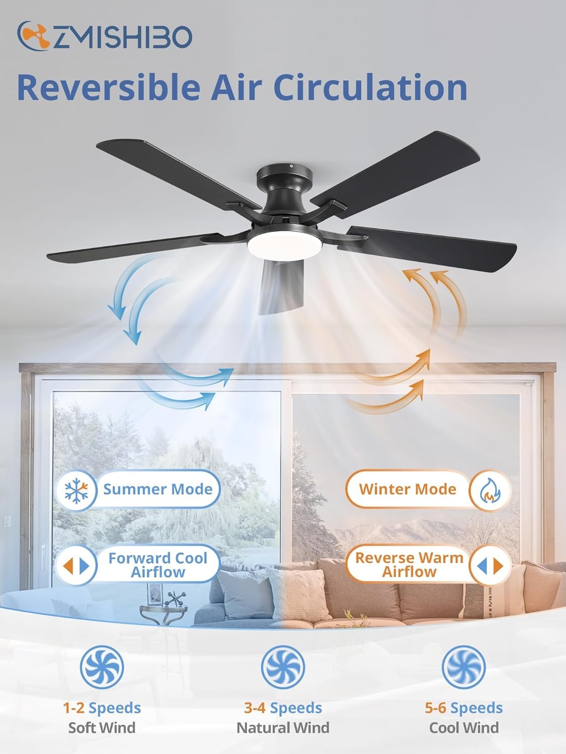 52 Inch Ceiling Fan with Light, App & Remote Control, Flush Mount Low Profile