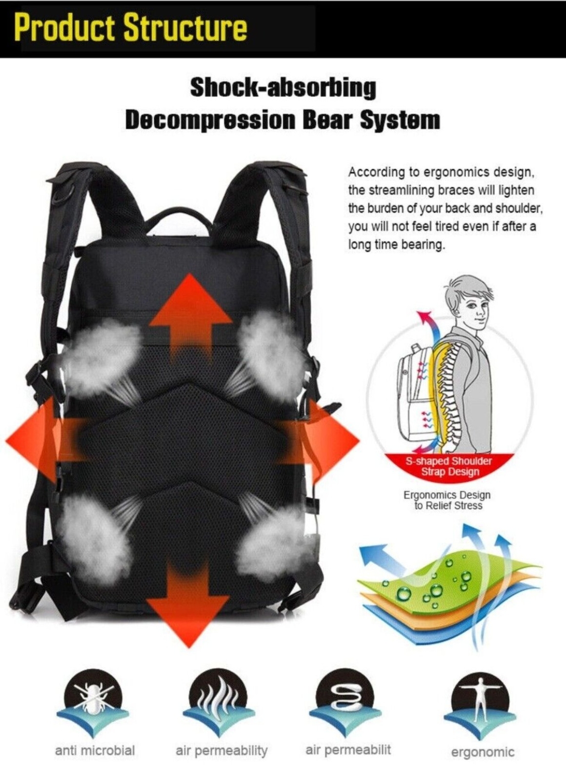 Tactical Molle Army Assault Pack Multifunctional Backpacks Large-capacity 45L US