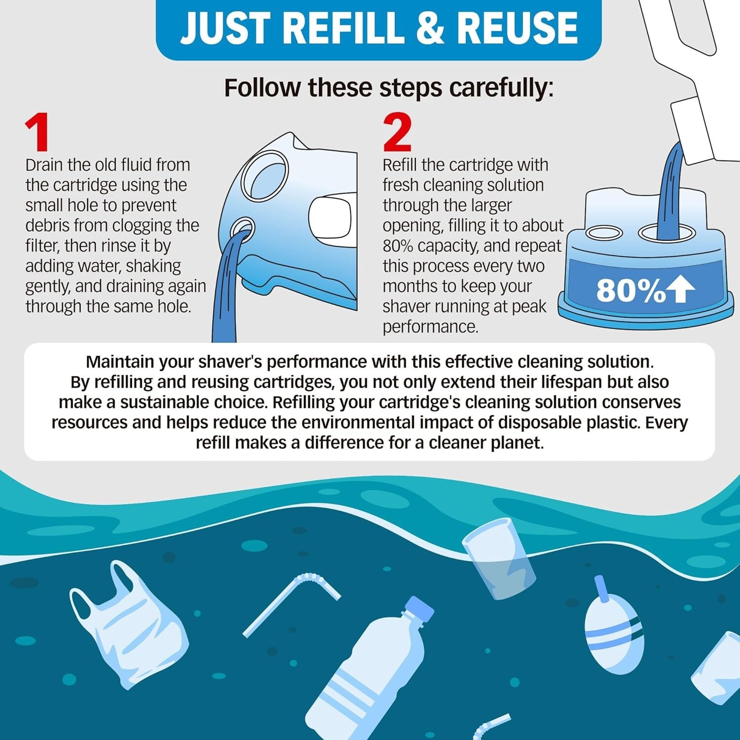 32oz Shaver Cleaning Solution & Easy Refill. Compatible with Braun Clean & Re...