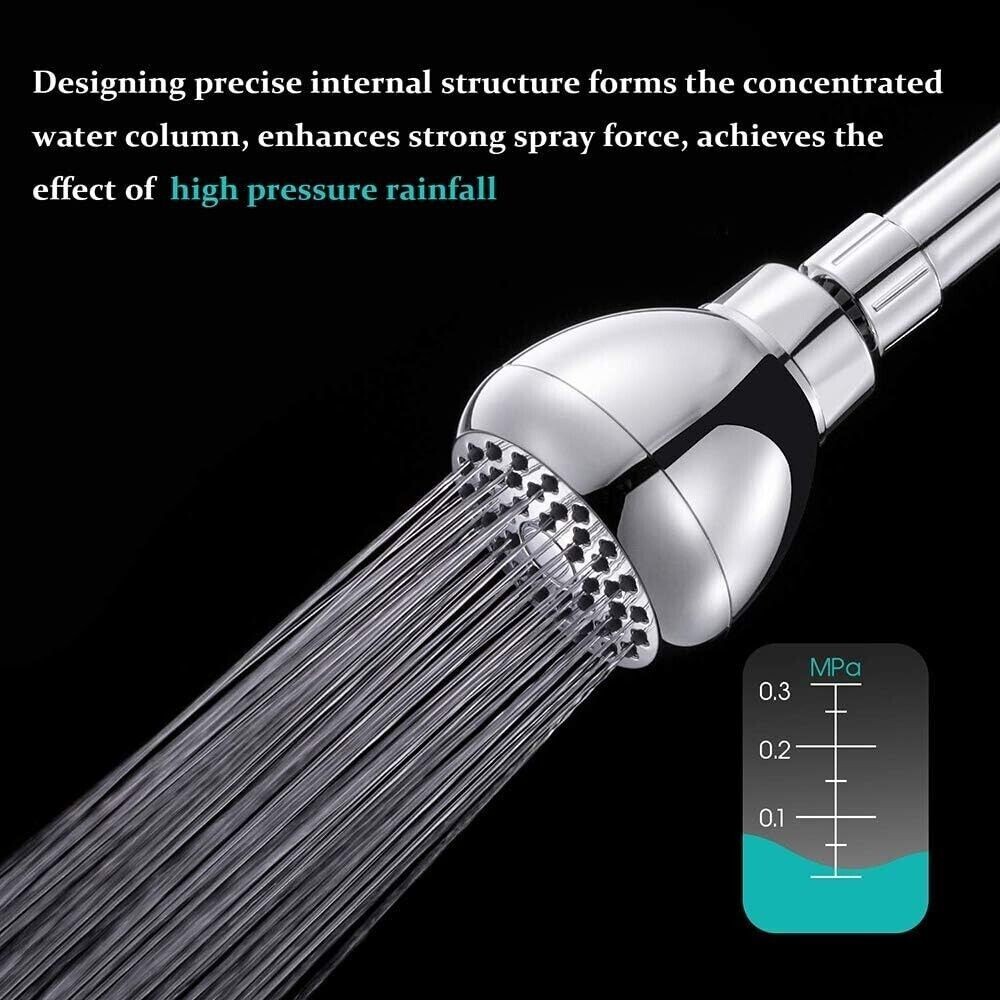 Modified HIGH FLOW SHOWER HEAD * 14 GPM Soft High Pressure * Acrylonitr