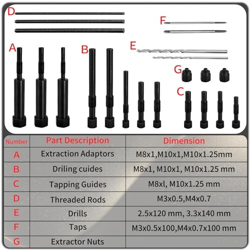 22PCS Universal Glow Plug Removal Tool Kit, Glow Plug Electrodes Removal Tool